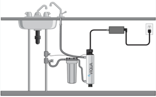 用水點(diǎn)終端 用水點(diǎn)終端